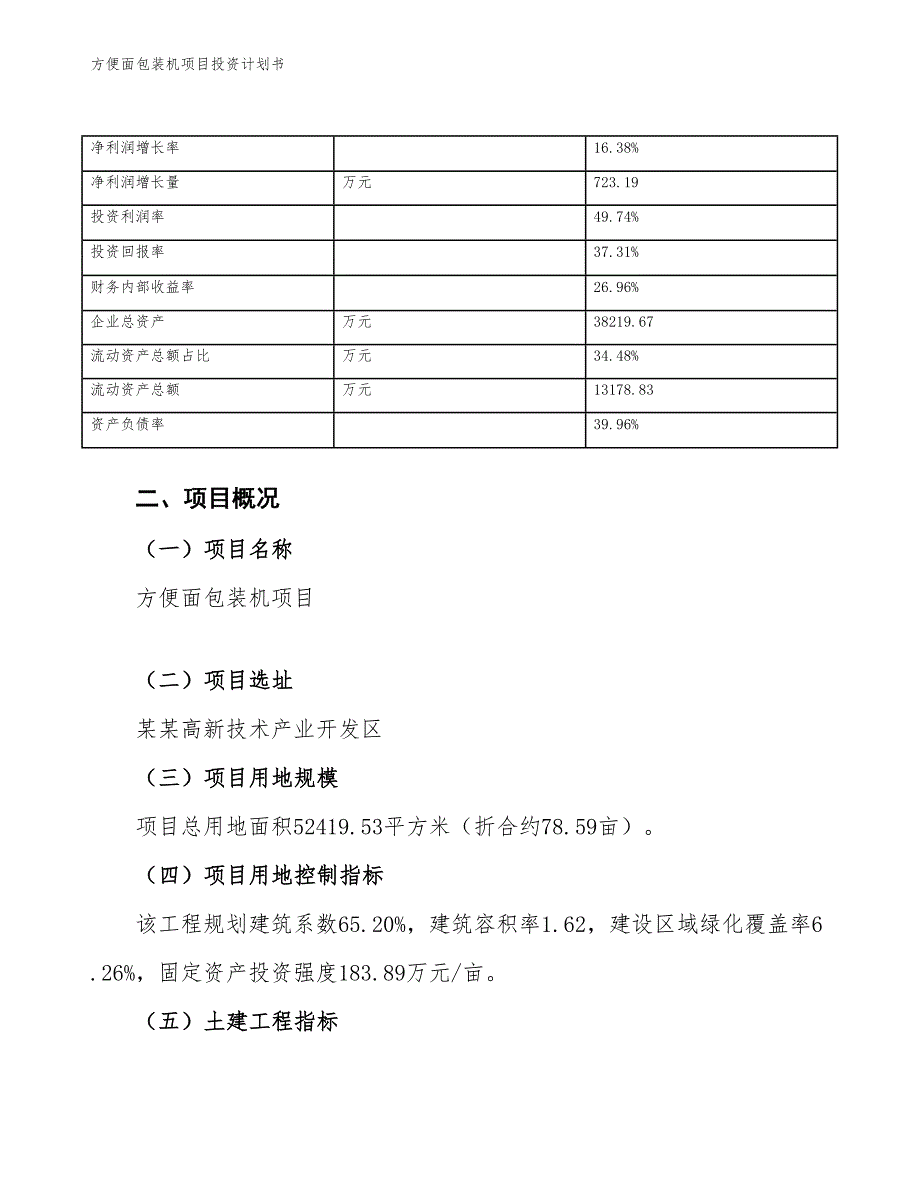 方便面包装机项目投资计划书（参考模板及重点分析）_第4页