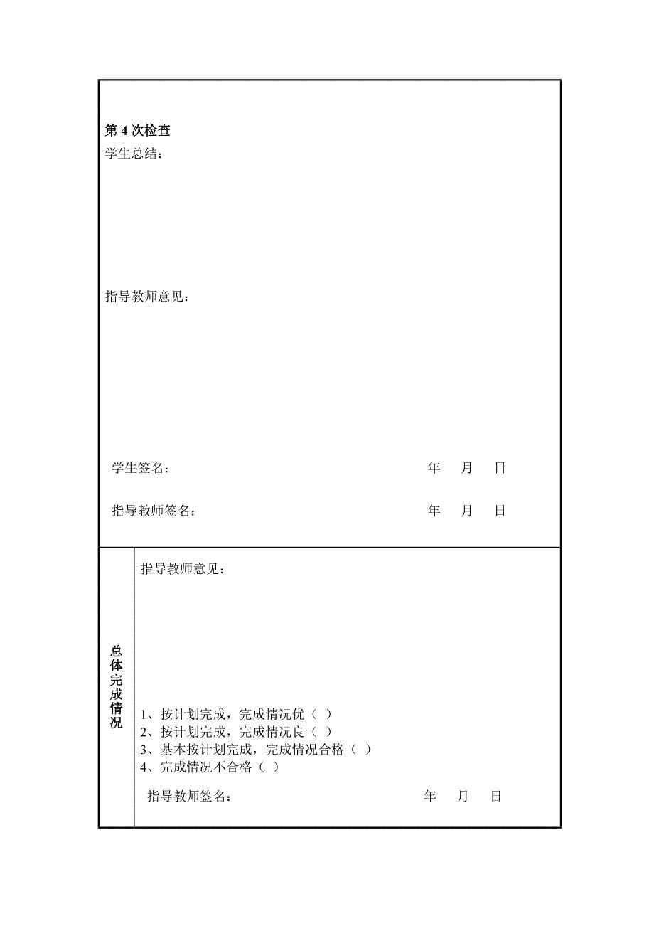 学位论文格式模板精讲_第5页