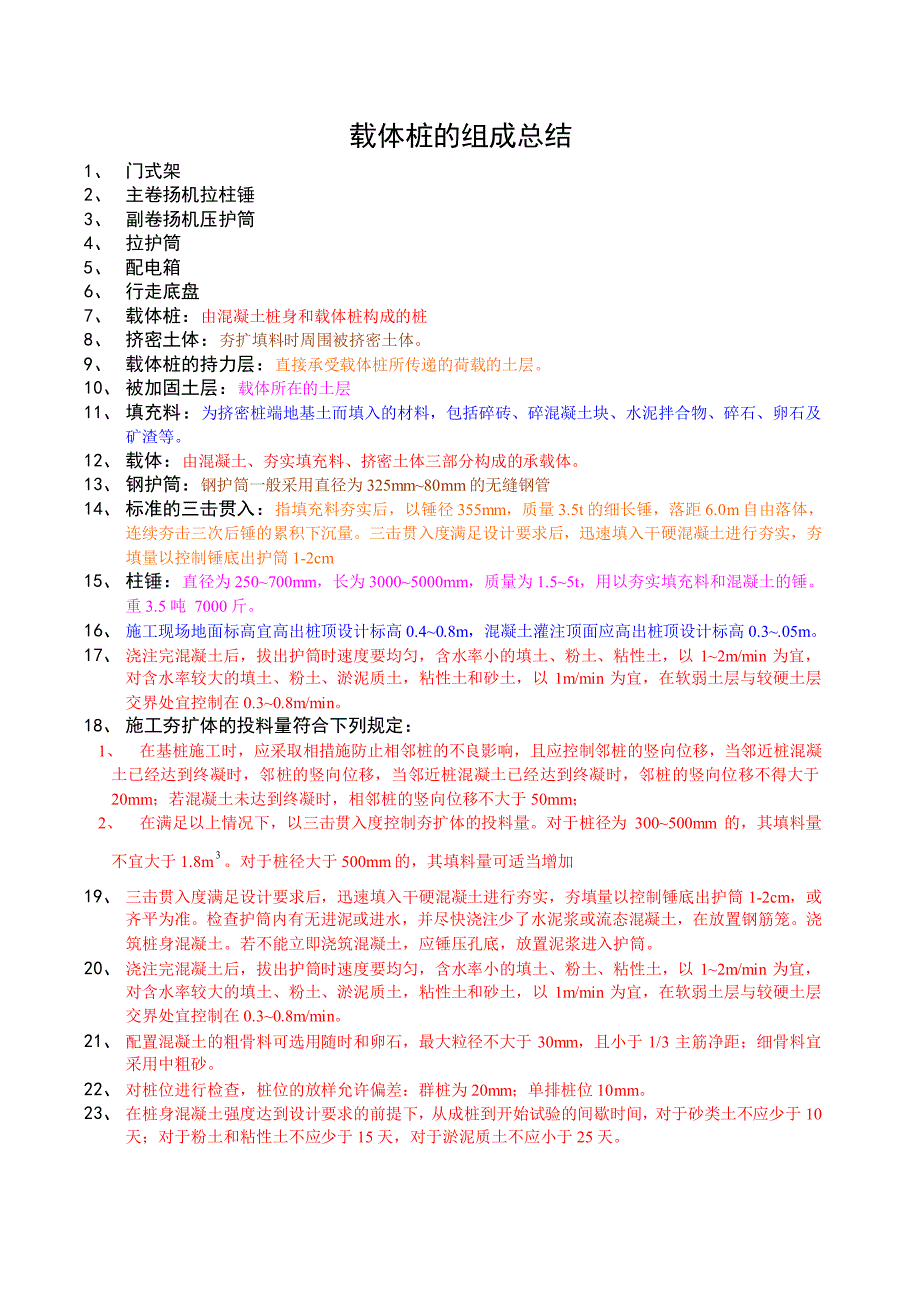 载体桩施工与验收规程_第1页