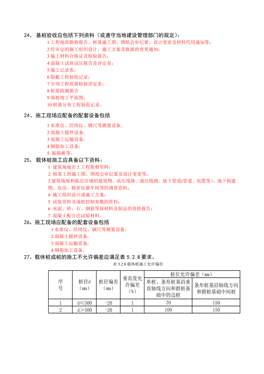 载体桩施工与验收规程_第2页