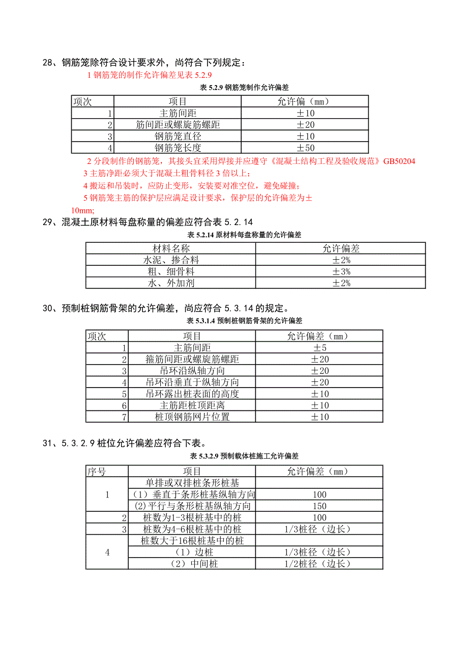 载体桩施工与验收规程_第3页