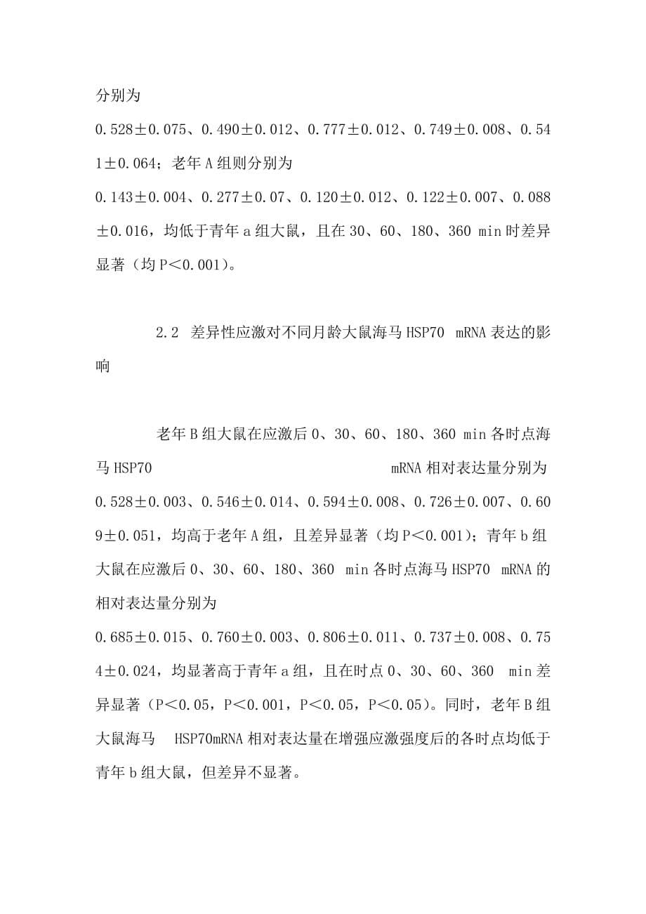 差异性应激对青、老年大鼠海马hsp70mrna表达的影响_第5页