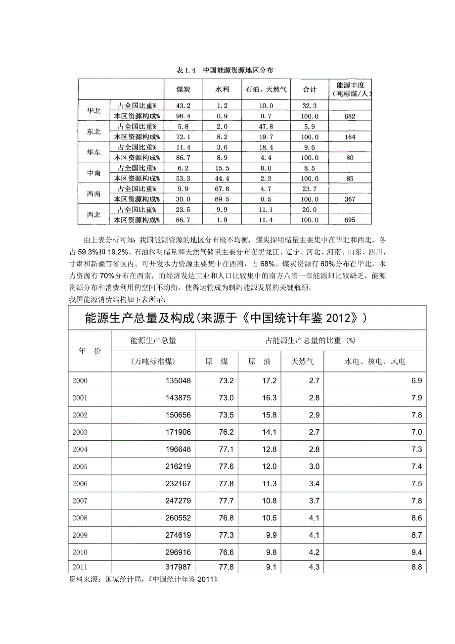 风电场电气工程作业_第4页