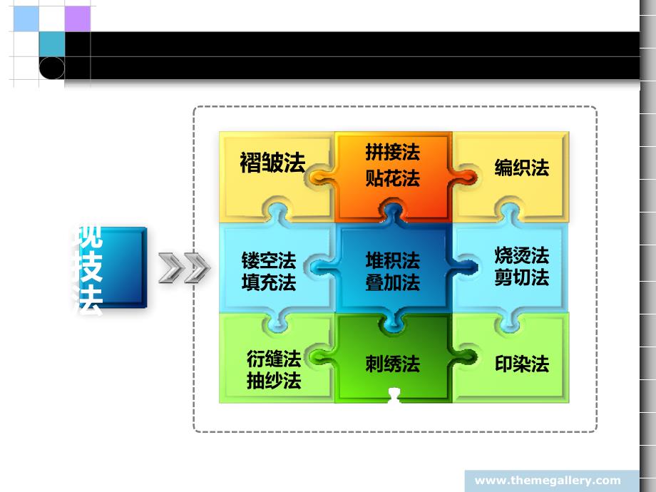 服装面料褶皱法资料_第2页