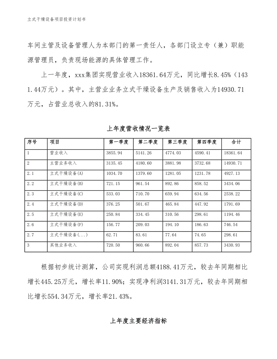 立式干燥设备项目投资计划书（参考模板及重点分析）_第3页