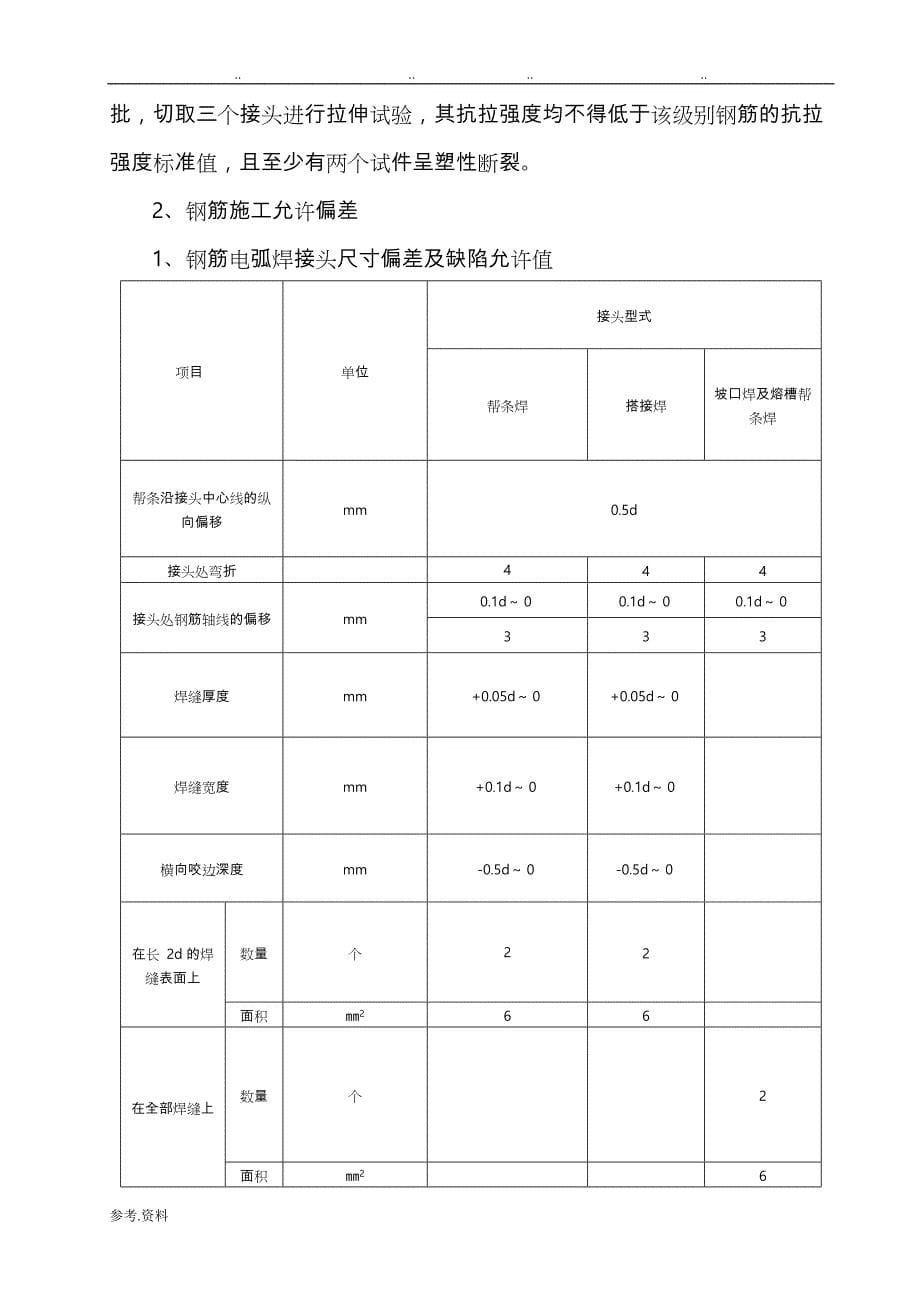 钢筋加工与安装施工规范标准[详]_第5页