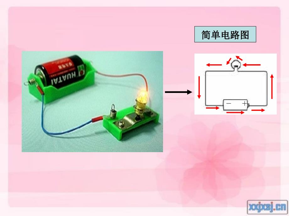 导体与绝缘体(完美版)资料_第1页