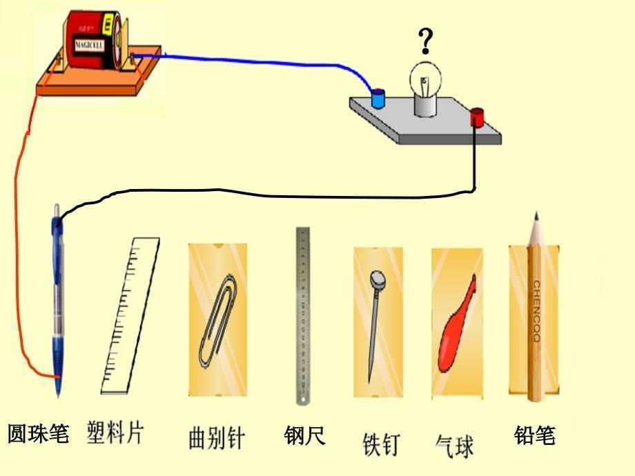 导体与绝缘体(完美版)资料_第5页