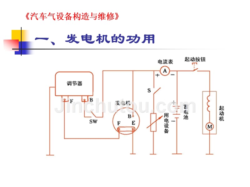 汽车电气设备第二章-交流发电机及调节器_第5页