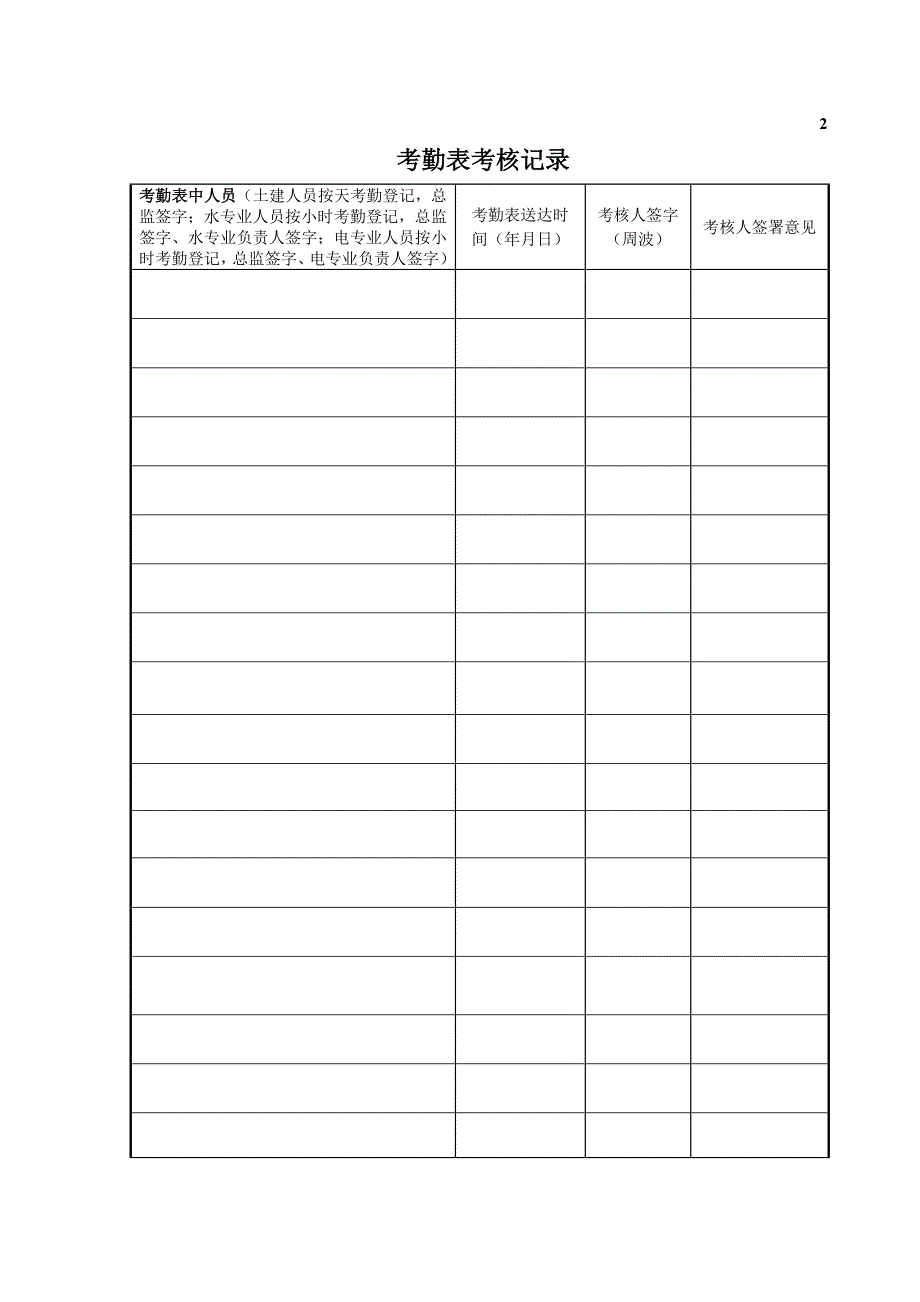 监理工程项目考核簿全套表格_第4页