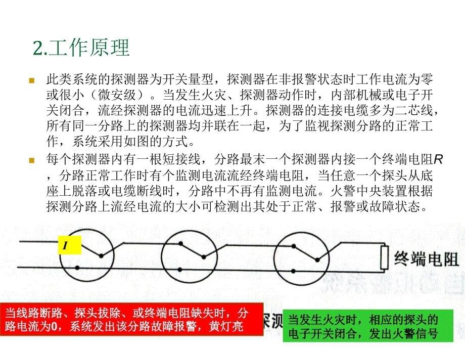 船舶火灾自动报警系统概要_第5页