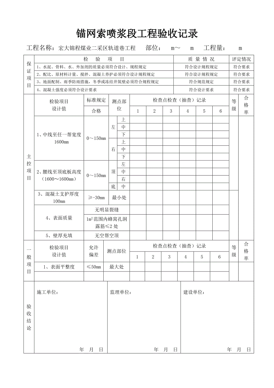 锚网索喷浆段工程验收记录_第3页