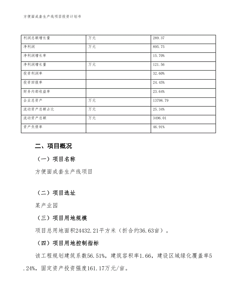 方便面成套生产线项目投资计划书（参考模板及重点分析）_第4页