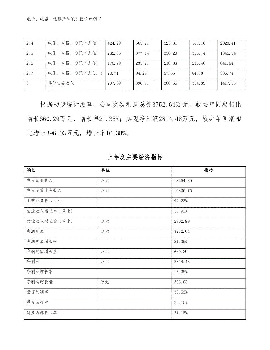 电子、电器、通讯产品项目投资计划书（参考模板及重点分析）_第3页