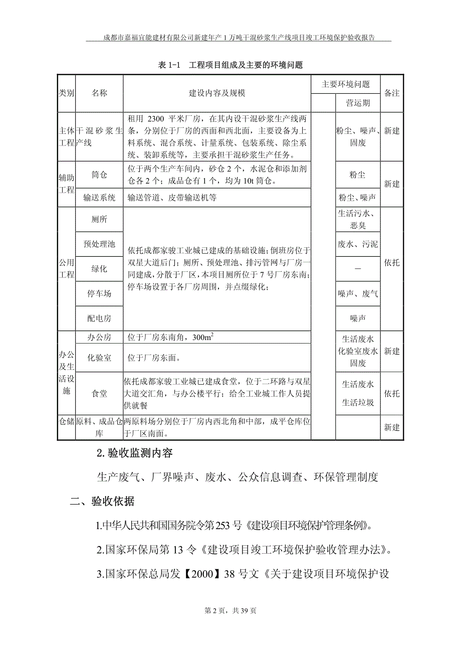 20112月大邑县环境保护局对该报告表_第2页