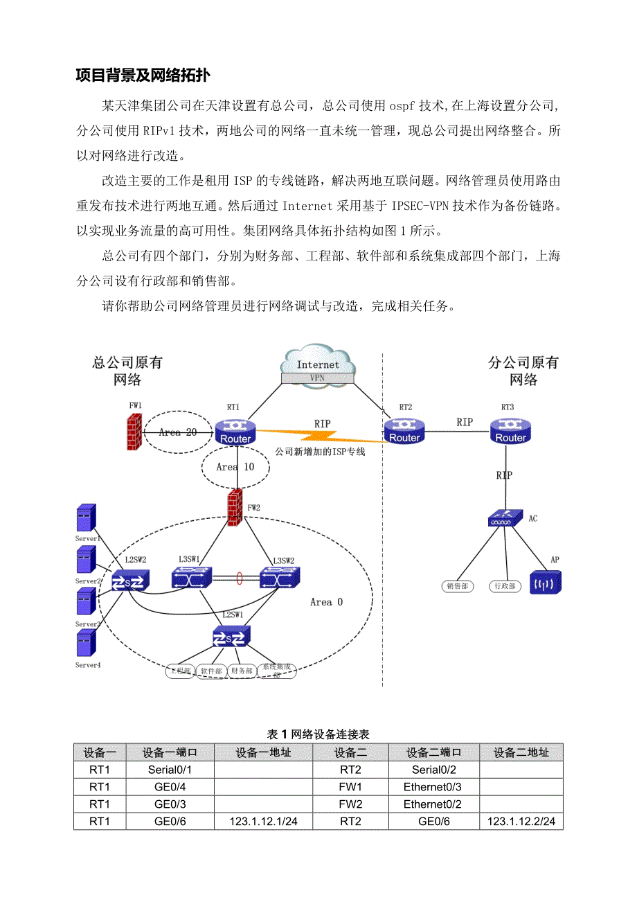 全国职业院校技能大赛试题_第2页