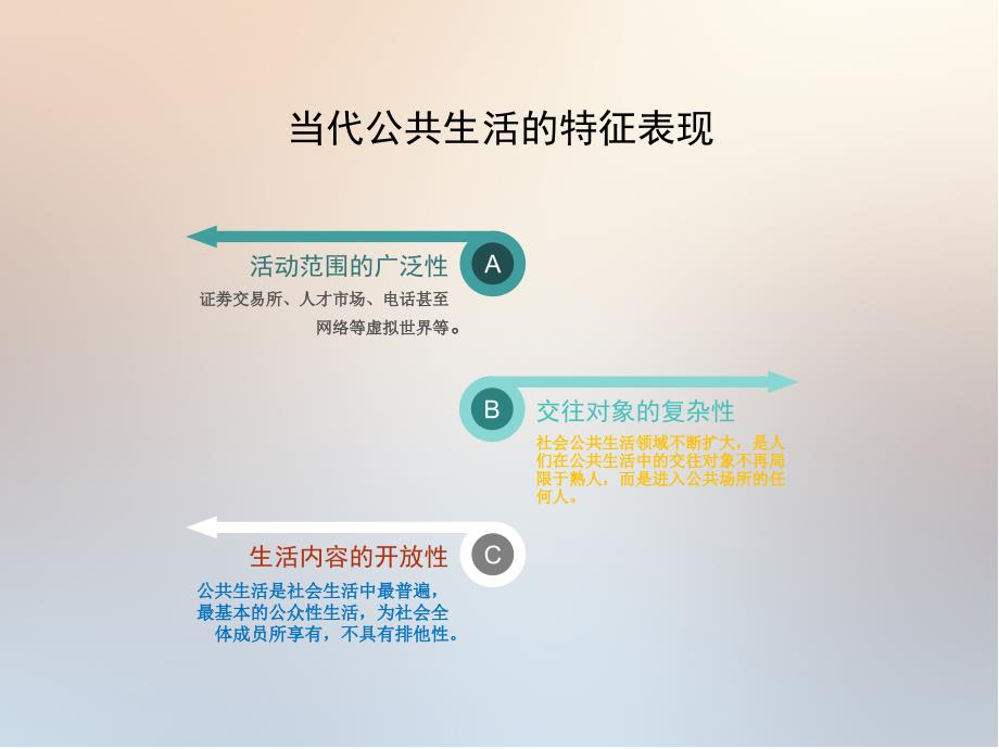 大学思想道德修养期末考试ppt_第4页