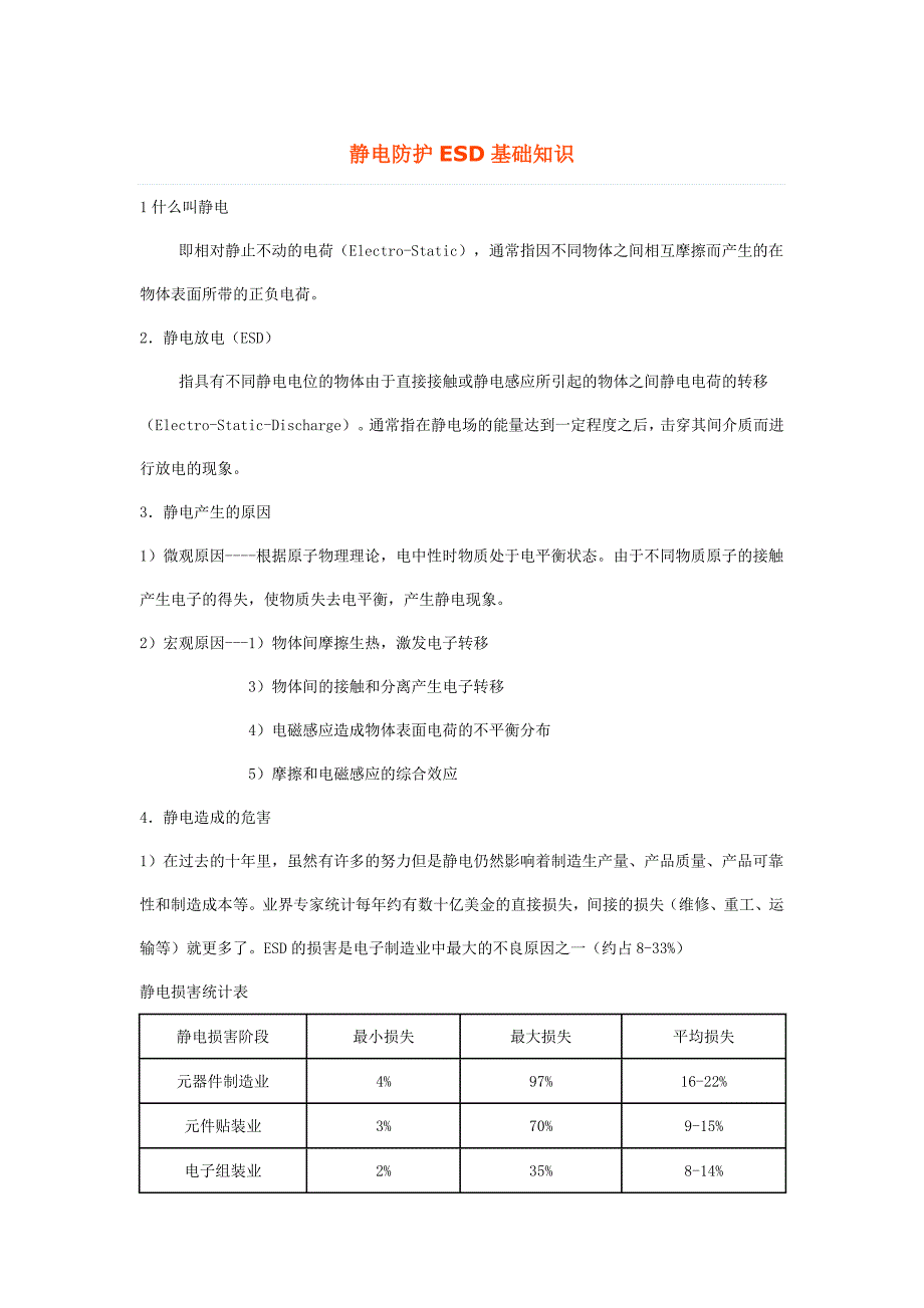 静电知识1_第1页