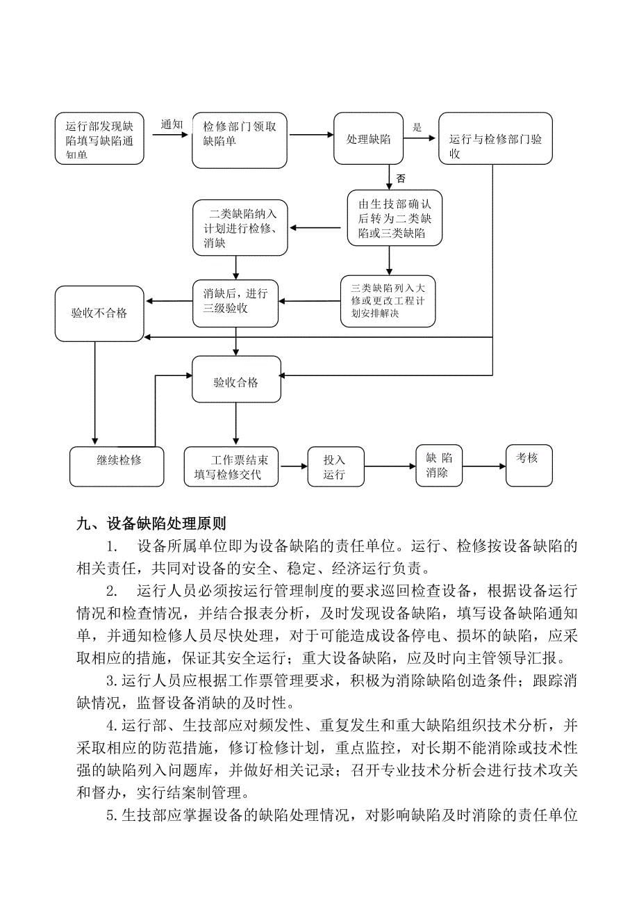 设备缺陷管理制度修订版_第5页