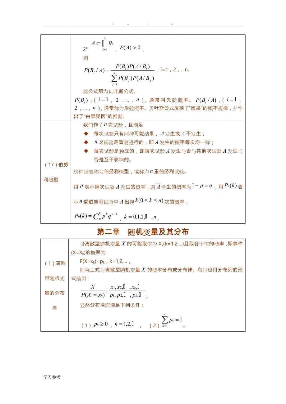 概率论与数理统计完整公式以与各知识点梳理_第5页