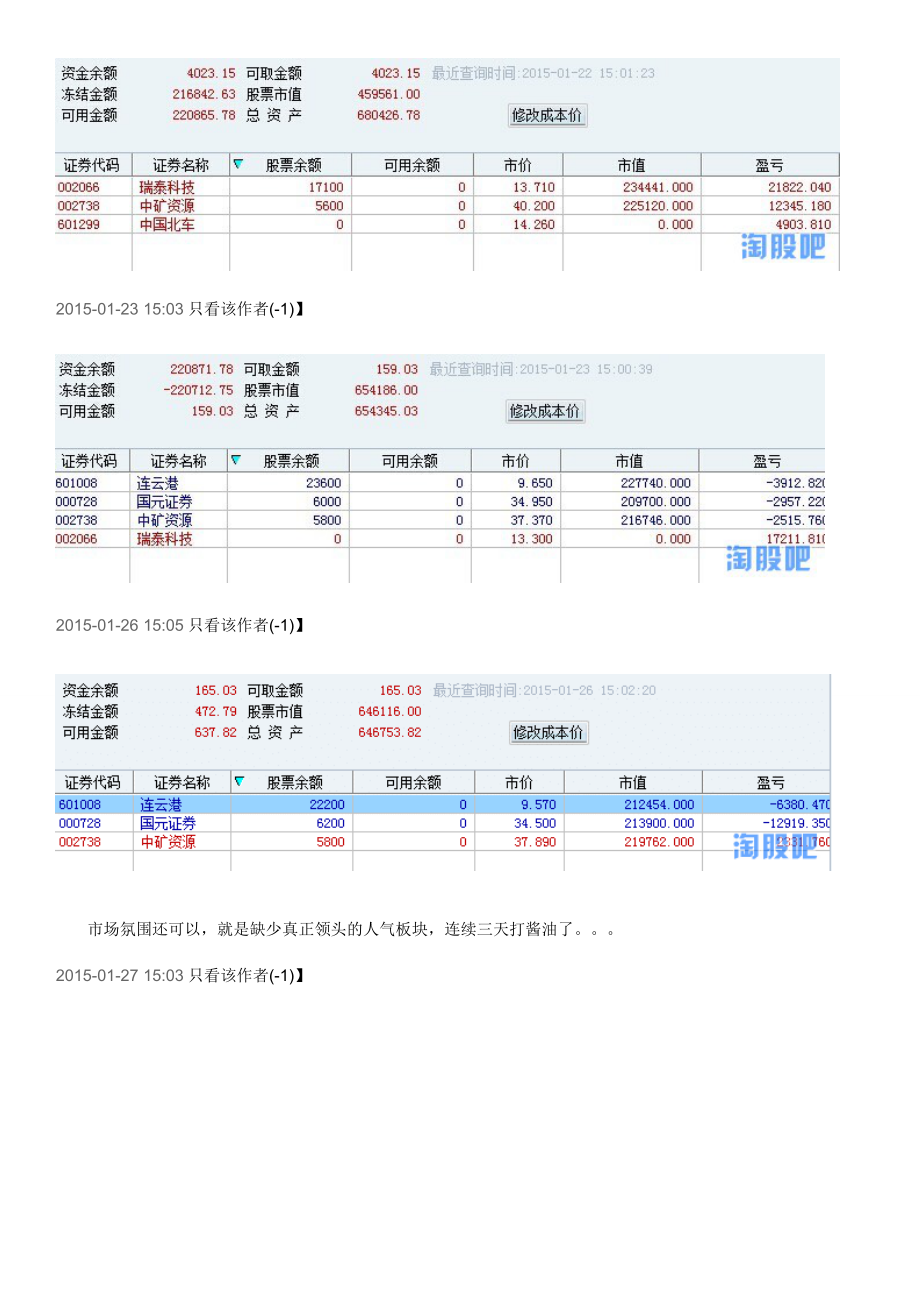 令胡冲交割单、发帖纪录概要_第4页