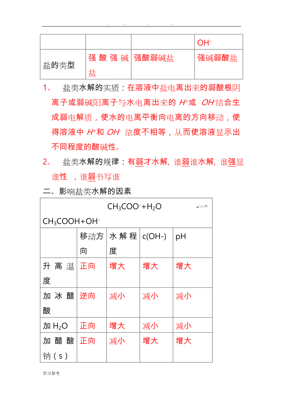 盐类的水解复习学案(高三年级一轮复习)_第4页