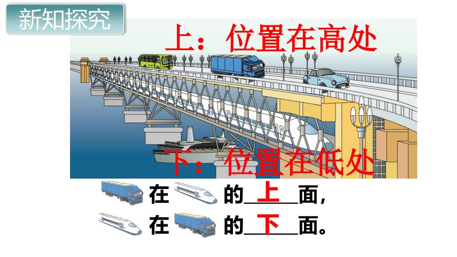 第1课时 上、下、前、后_第3页
