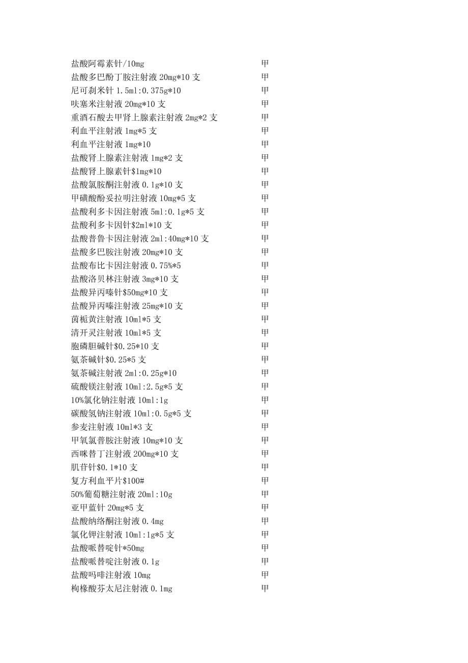 医保甲类药物目录_第5页