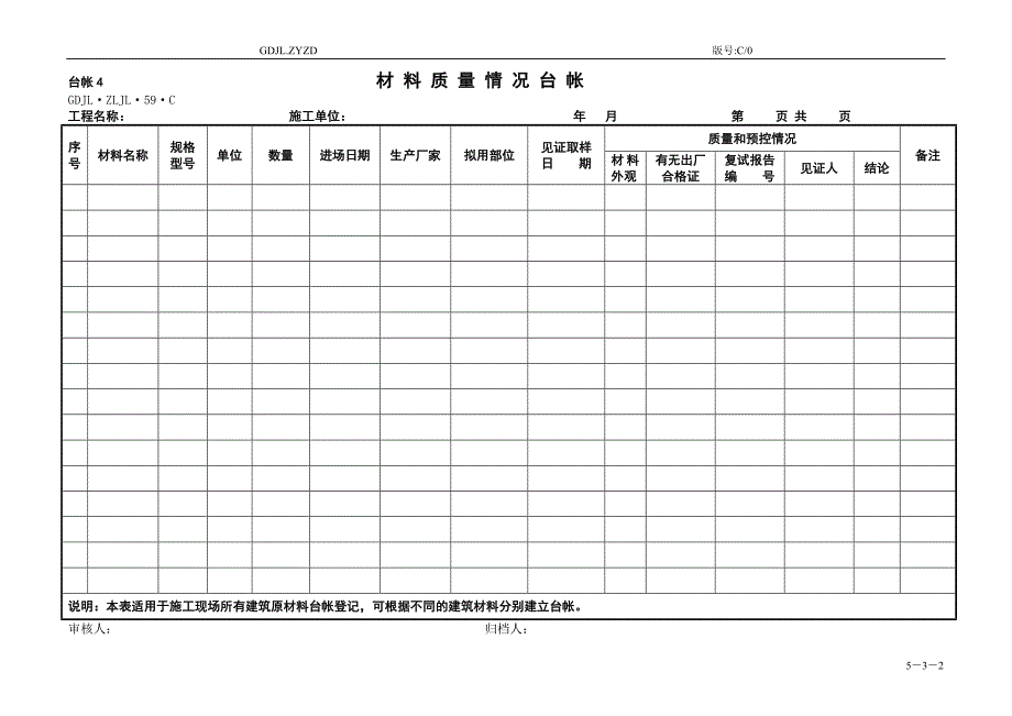 监理单位内部用表_第2页