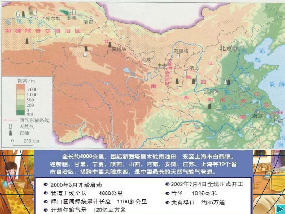 资源跨区域调配以西气东输为例_第2页