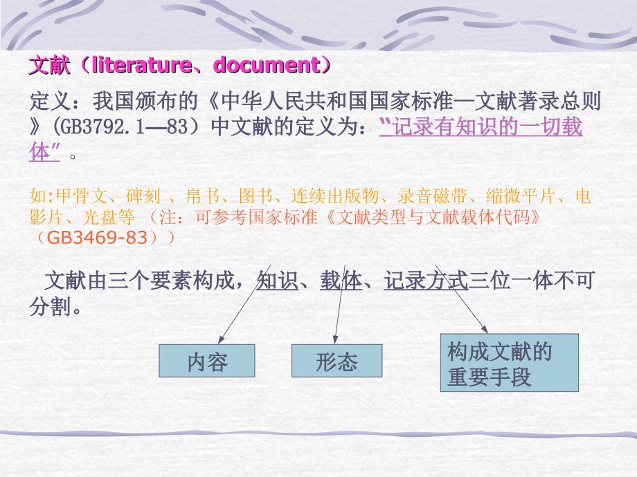 科技文献(信息)检索概论_第4页