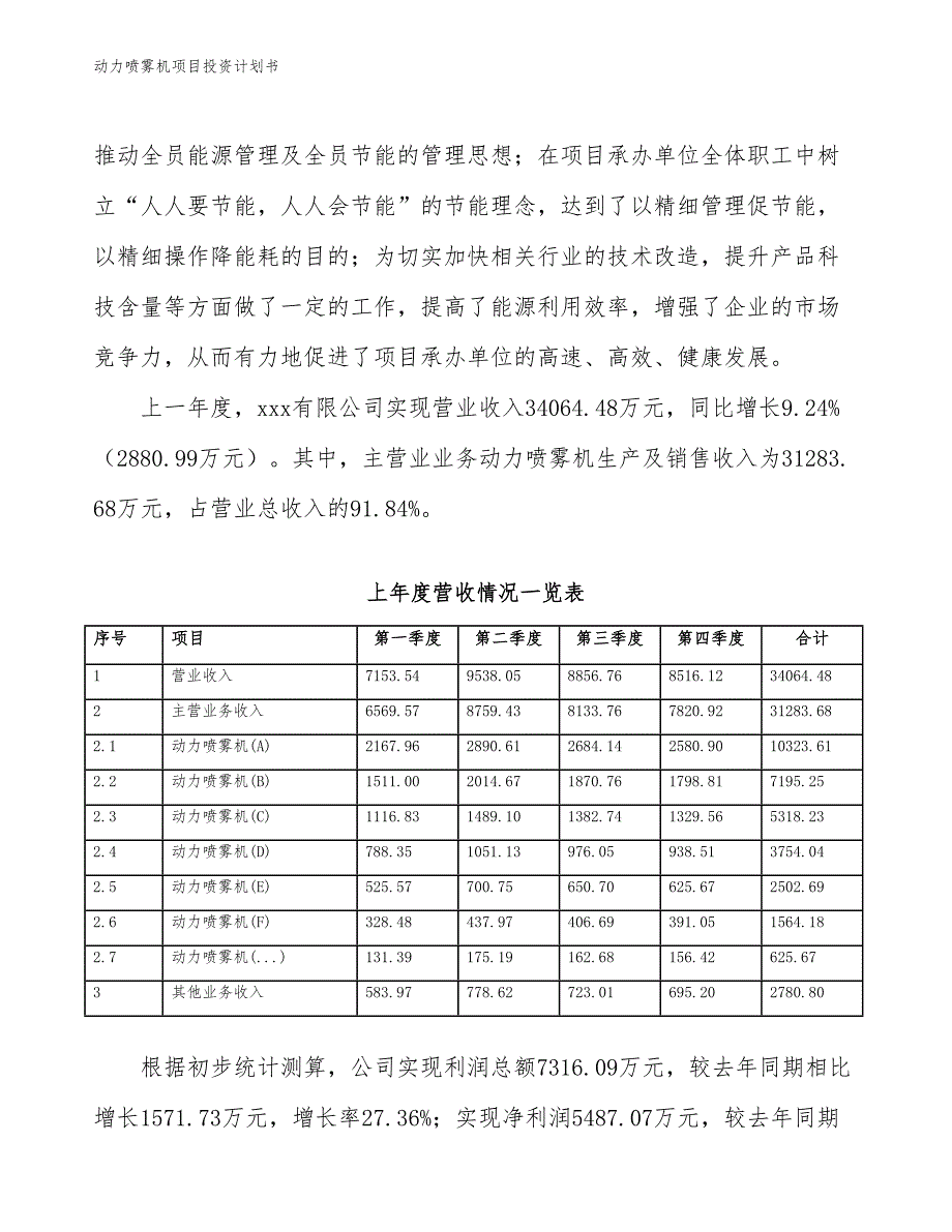 动力喷雾机项目投资计划书（参考模板及重点分析）_第3页