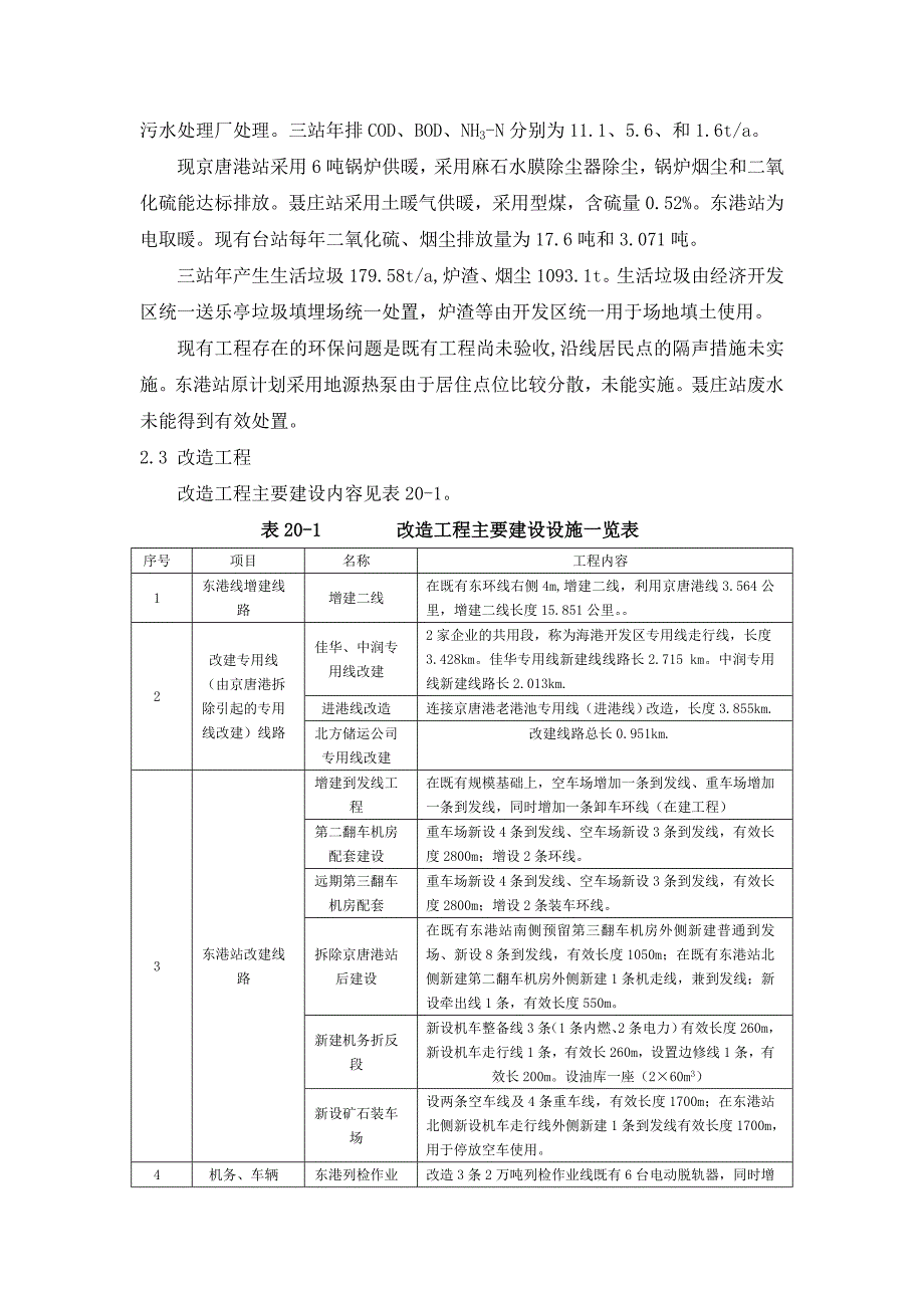 聂庄至东港增二线和东港站改造工程_第3页