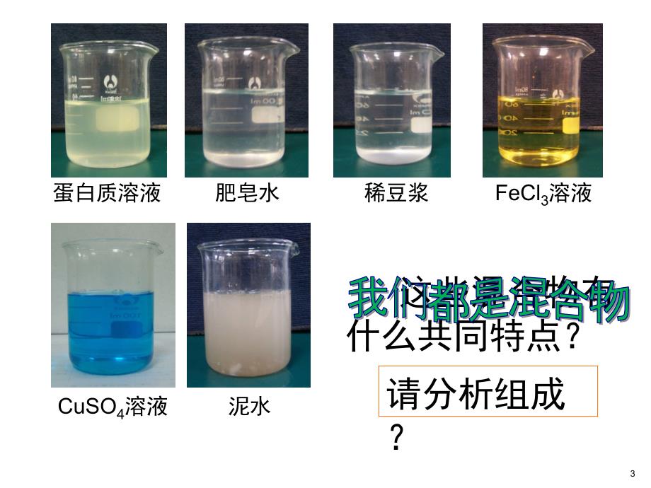 高一化学必修1第二章第一节分散系及胶体_第3页