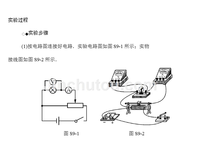 高三物理总复习精品课件：实验九 描绘小灯泡的伏安特性曲线_第4页