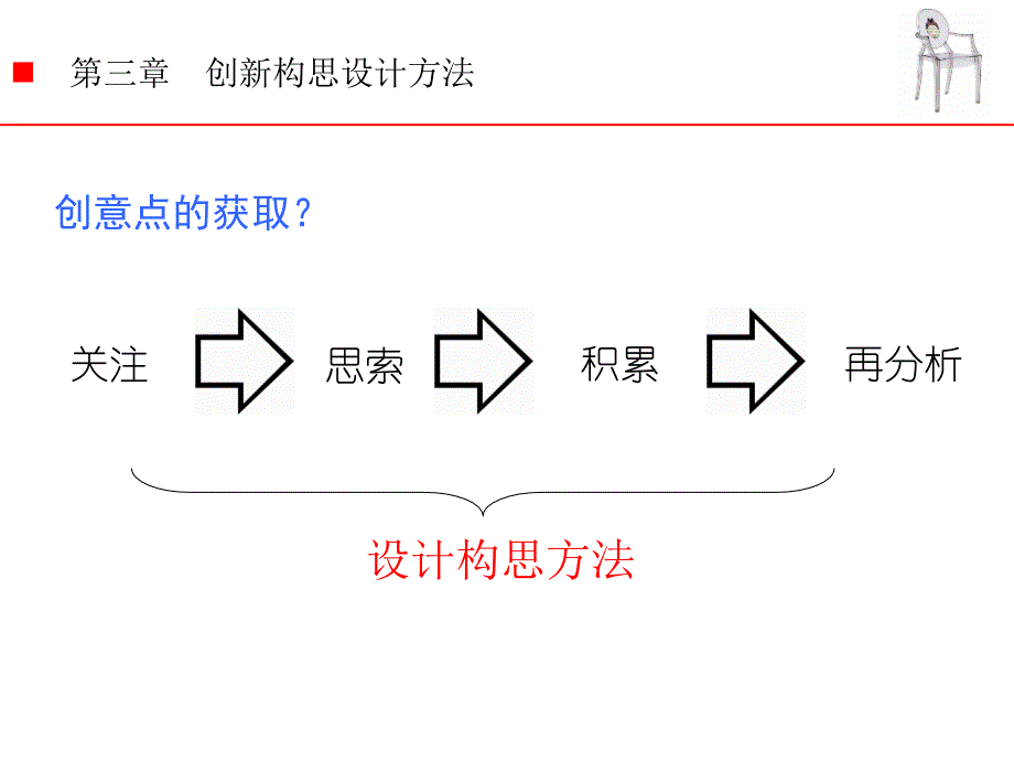 第三章-家具设计创新构思方法1_第4页