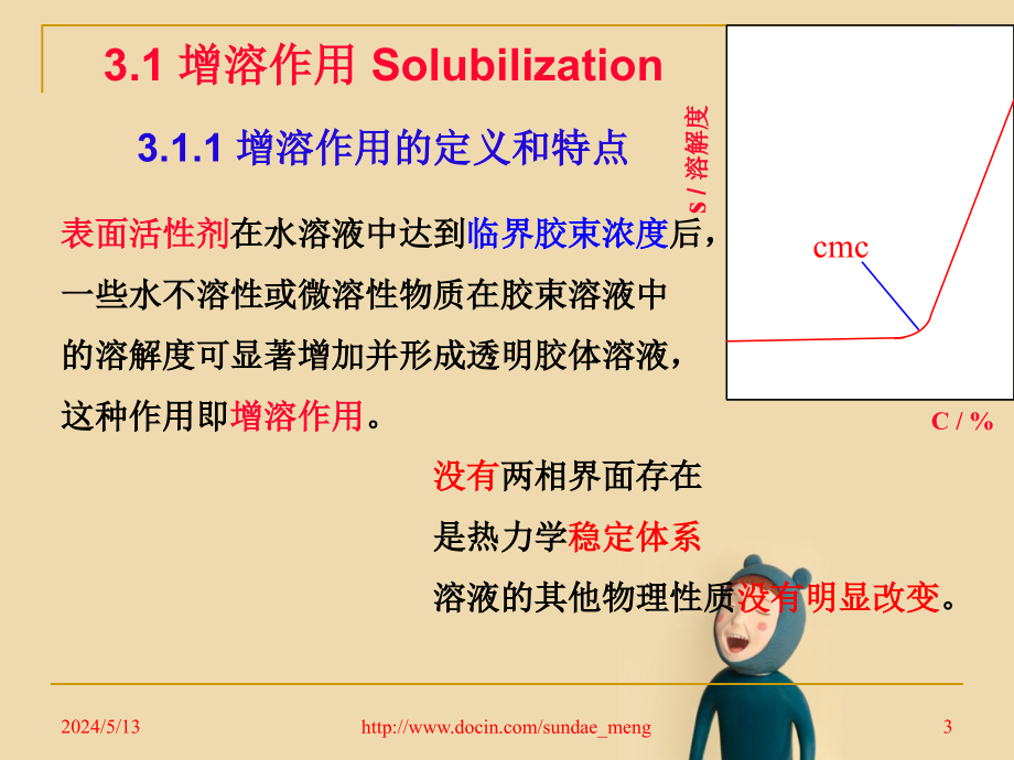 表面活性剂功能和科学应用_第3页