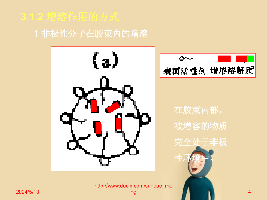 表面活性剂功能和科学应用_第4页