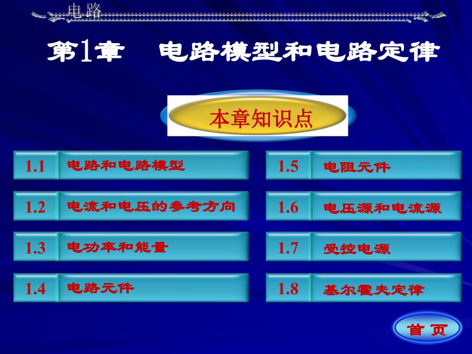 第一章 电路邱关源第五版课件资料_第1页