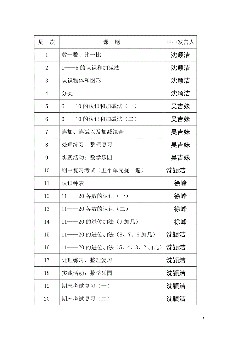 一年级上册数学集体备课记录 沈颖洁_第3页