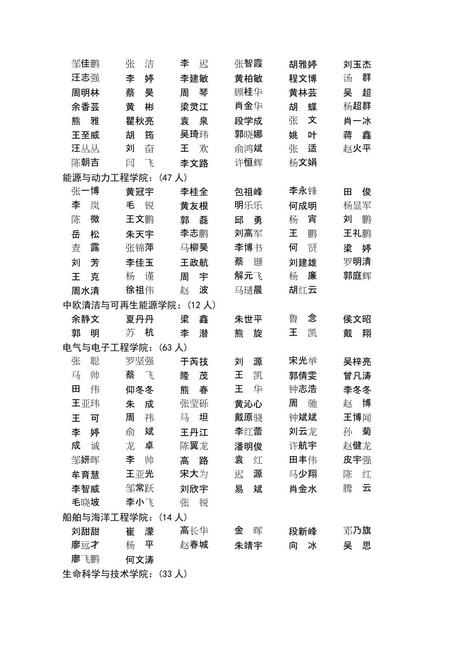 华中科技大学2015届优秀毕业研究生名单_第2页