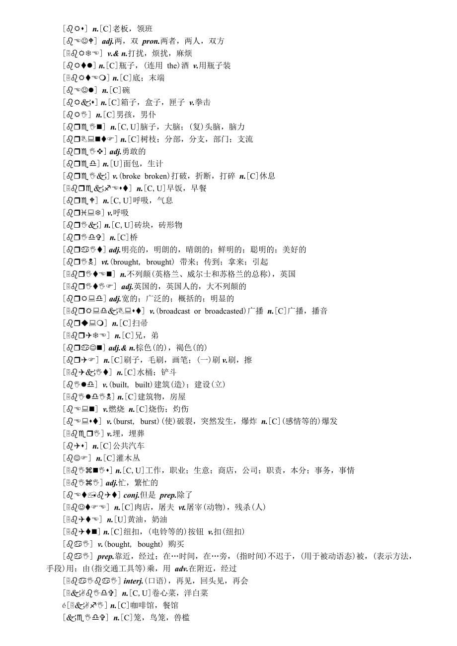 高考英语标准词汇表有音标_第5页