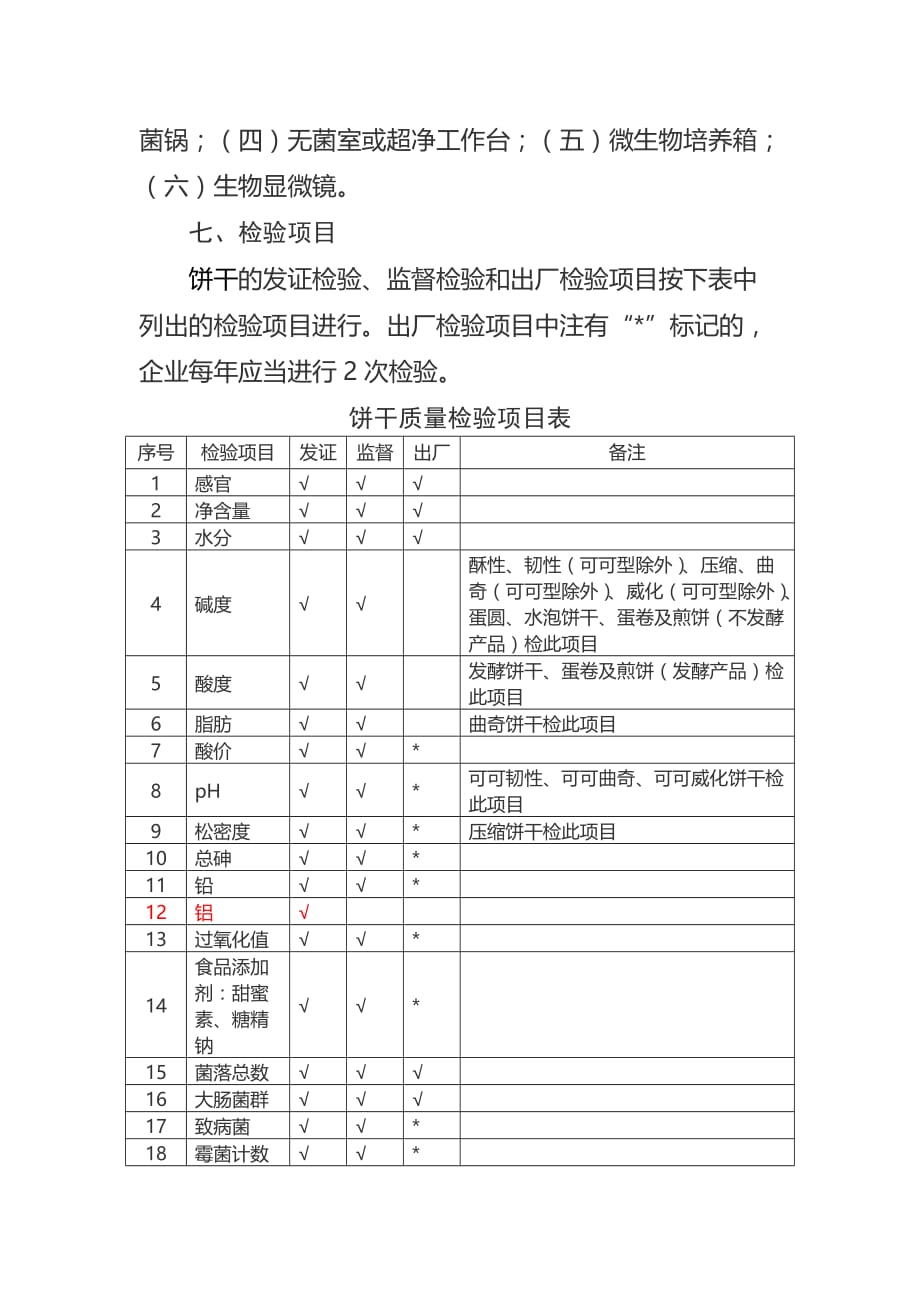 饼干生产许可证审查细则5页_第4页