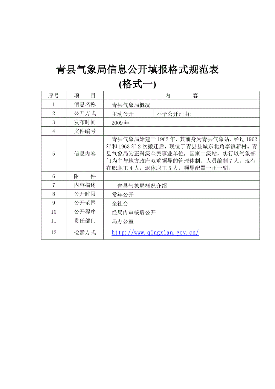 青县气象局信息公开填报格式规范表_第1页