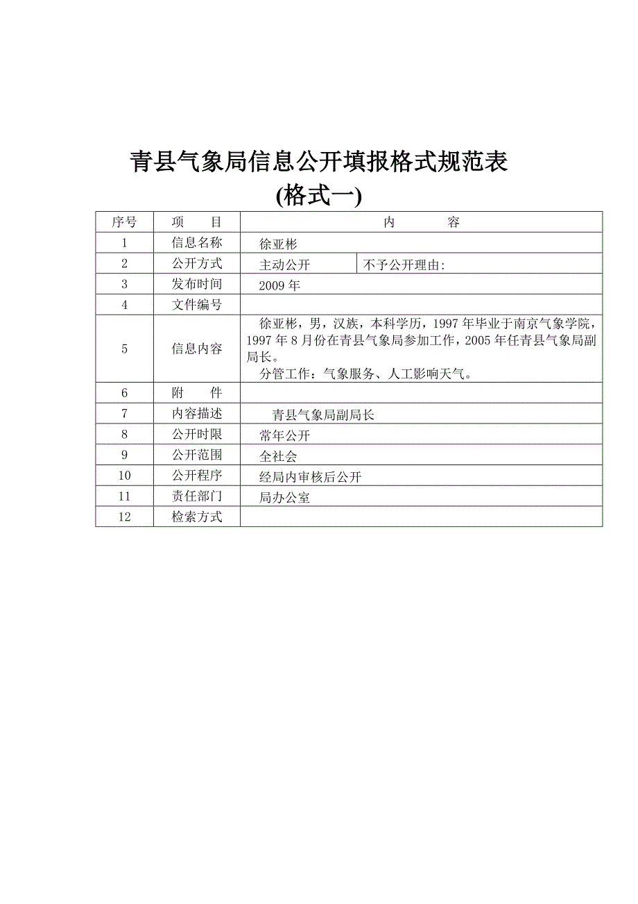 青县气象局信息公开填报格式规范表_第4页