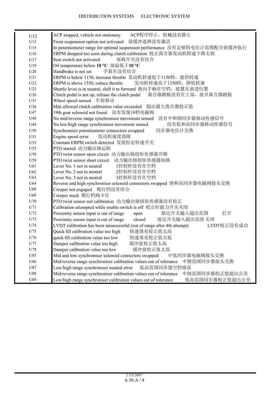 纽荷兰t7040校正程序_第3页