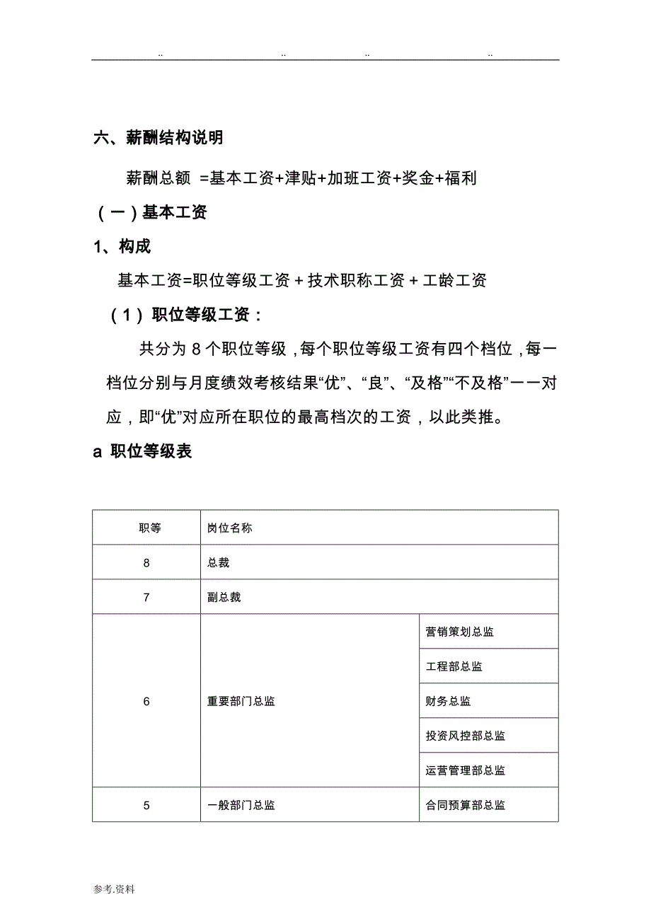 公司薪酬制度汇编_第4页