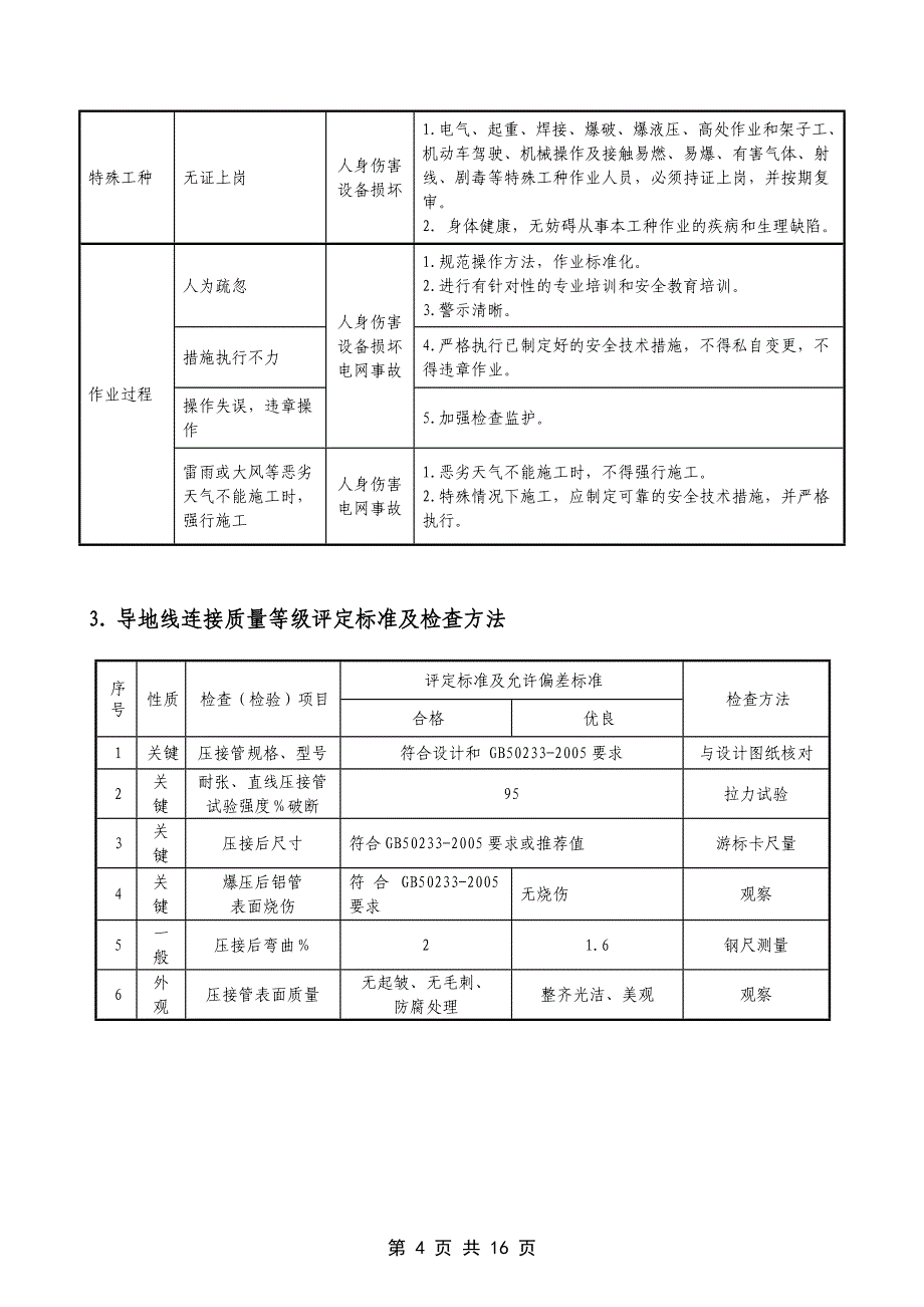 导地线连接作业指导书概要_第4页