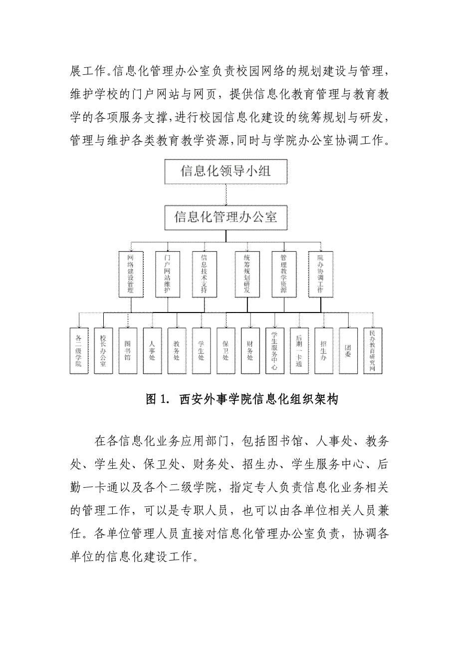 西安外事学院教育信息化建设三年实施方案分解_第5页