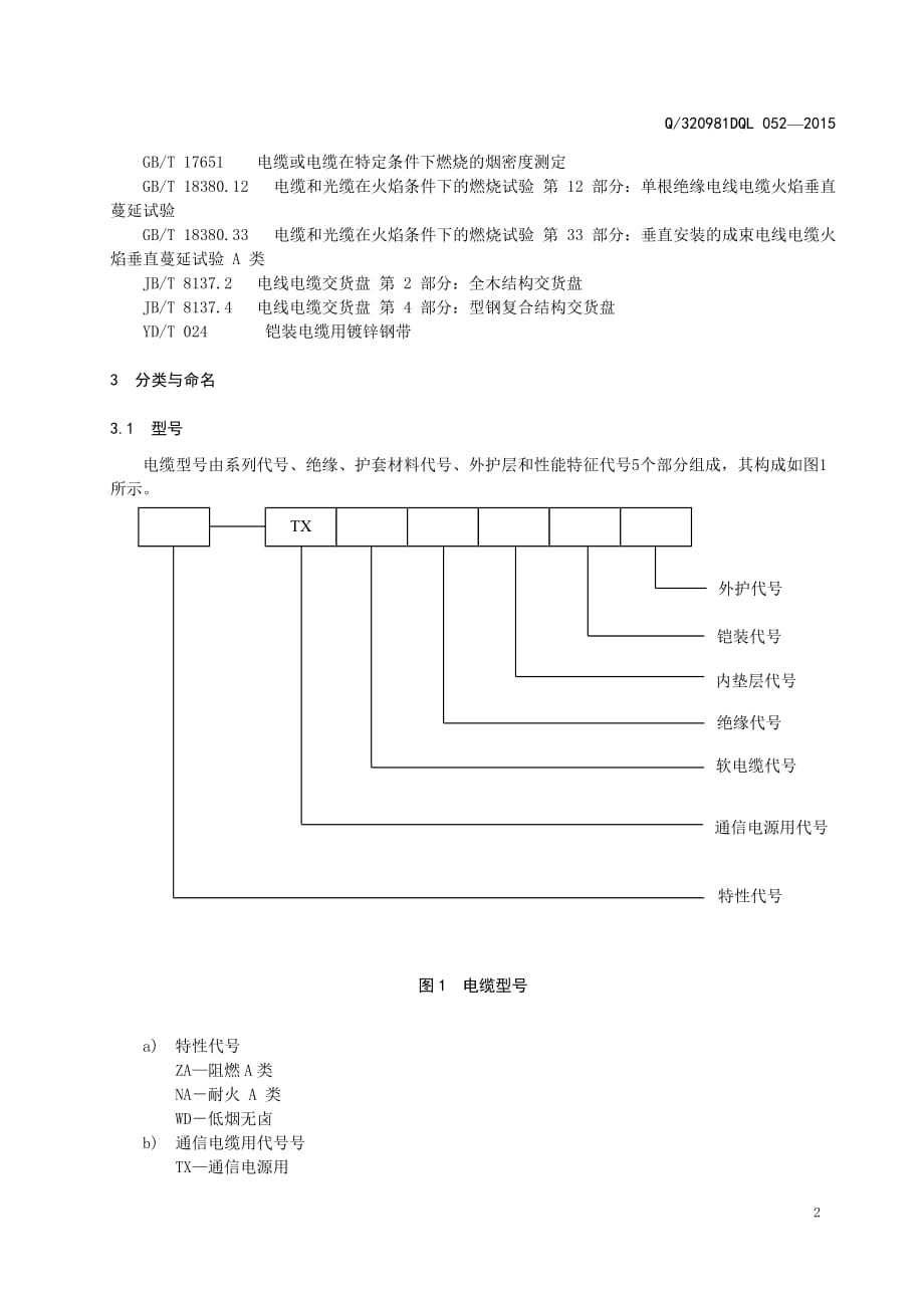 通信用电源电缆_第3页